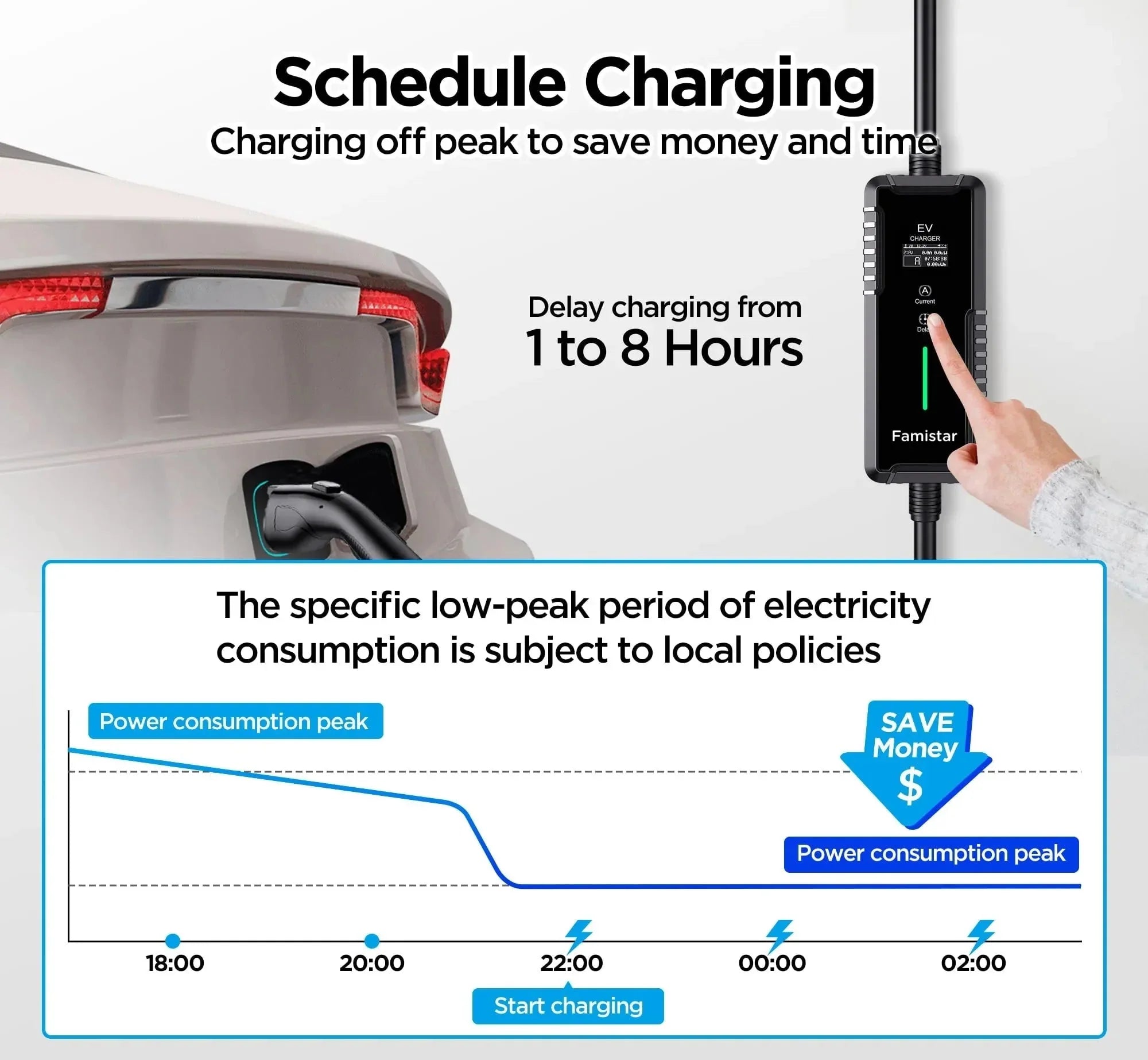 Level 2 & Level 1 EV Charger, 16Amp 110-240V Portable J1772 Electric Car Charger with Adjustable Amp Delayed Timer 25ft Long Cord