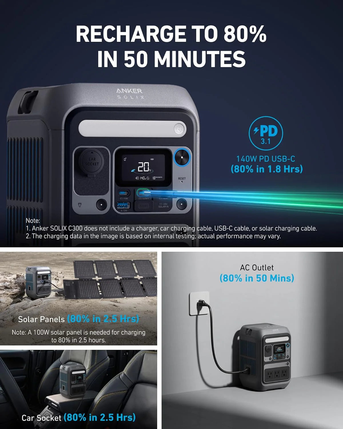 Portable Power Station Solix C300, 288Wh Battery