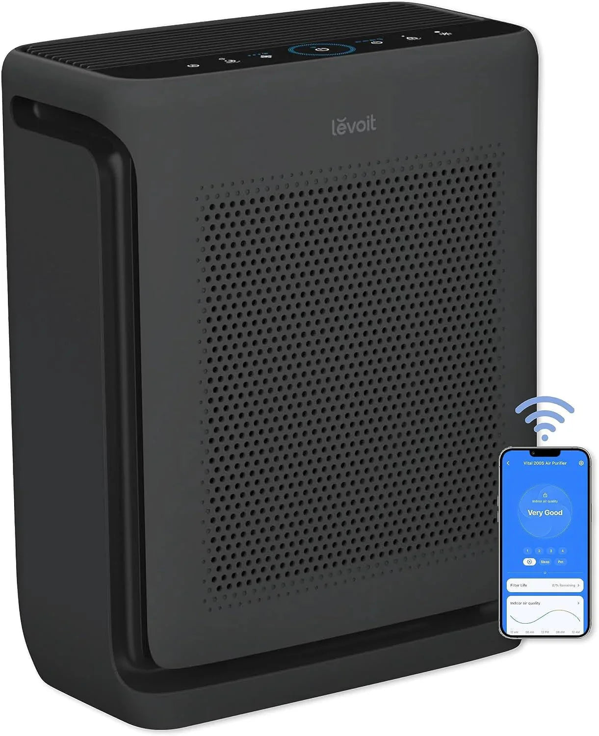 Air Purifiers for Home Large Room Up to 1800 Ft2 in 1 Hr with Washable Pre-Filter, Air Quality Monitor, Smart WiFi, HEPA Sleep Mode for Allergies, Pet Hair in Bedroom, Vital 200S-P, White