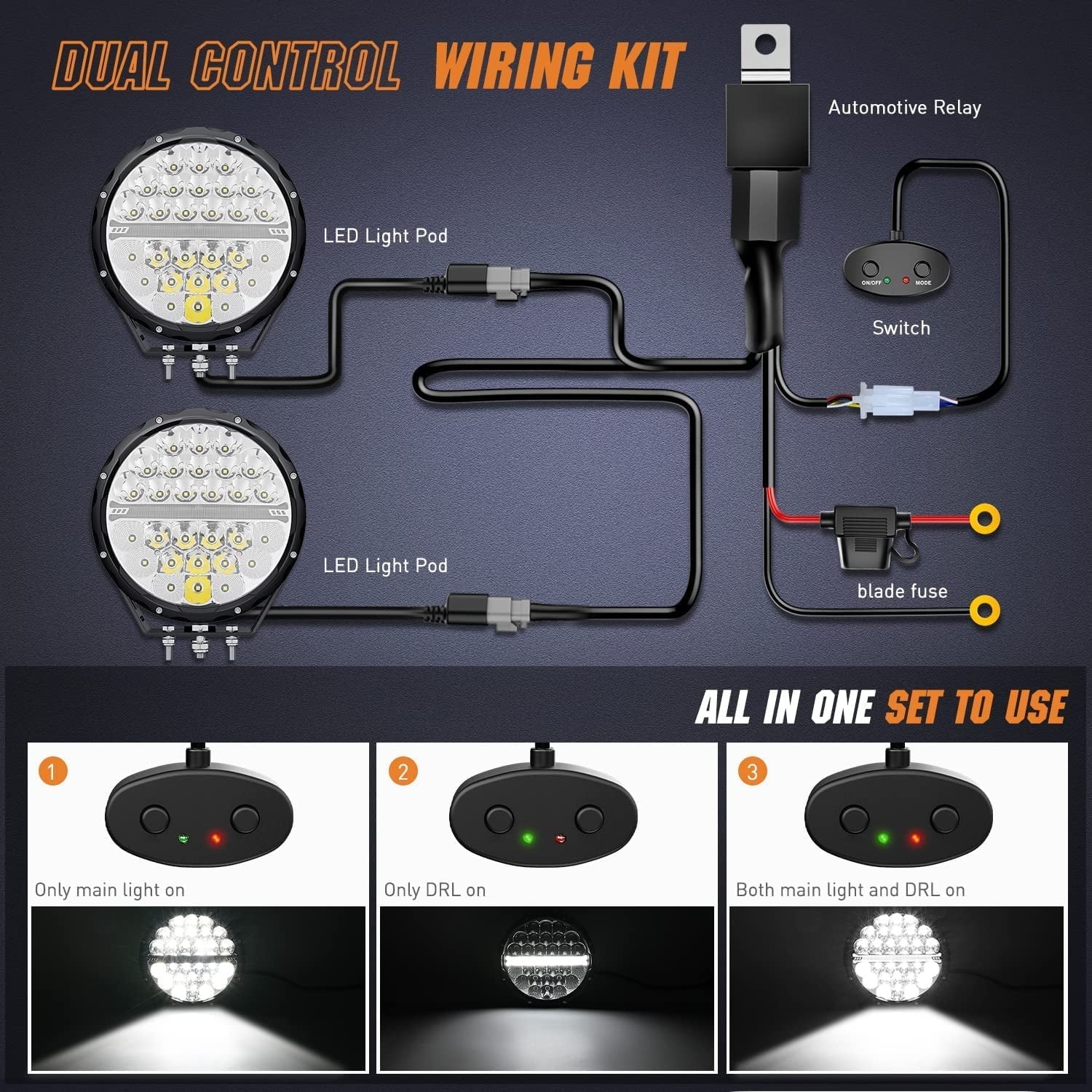 9-inch round off-road LED drive light, 2PCS 140W 15560LM IP68 multi-point floodlight combination work light, 12AWG DT connector harness kit for 4x4 Jeep Truck ATV UTV SUV, 5-year warranty