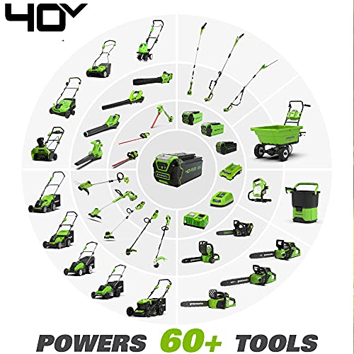 Greenworks 40V 16 Cordless Electric Lawn Mower, 4.0Ah Battery and Charger Included