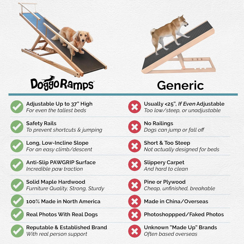 Dog Ramp for Beds - Adjustable up to 37 High Beds with Low Incline, Safety Rails & Anti-Slip Grip, for Small Dogs up to 50lbs - Solid Hardwood, Made in North America