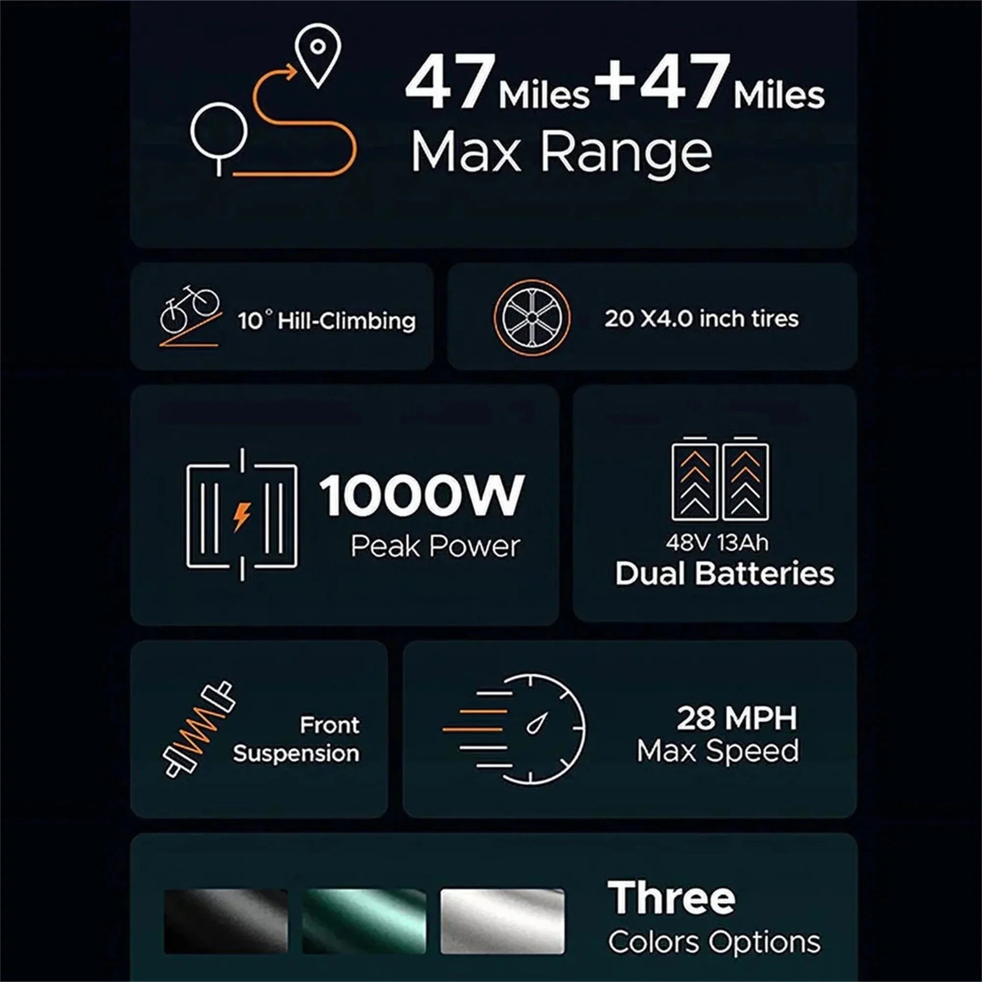 AKEZ Electric Bike for Adults - 1000W 28mph Moped Ebike with 48V 13A Removable Battery, Up to 94 Miles All Terrain Off Road E-Bike with 20*4.0 Fat Tire,Full Suspension,7-Speed UL Certified