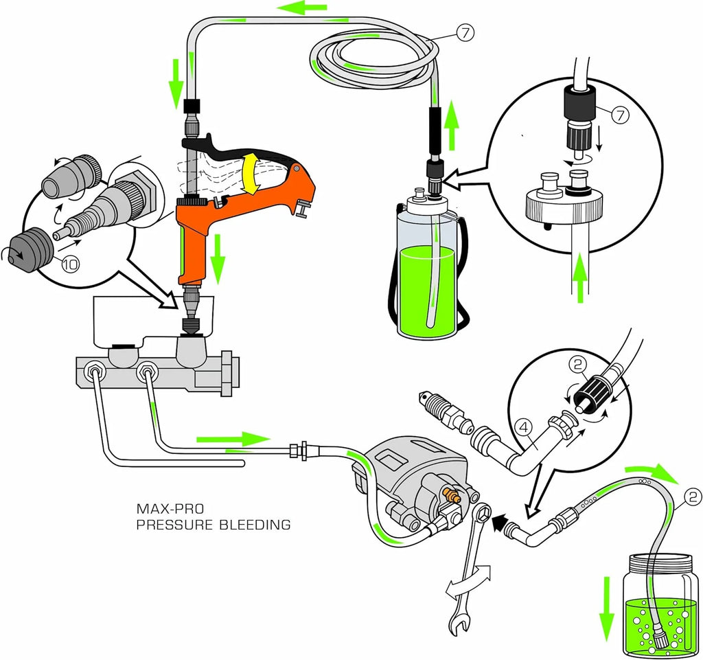 (2002HD-B) Heavy Duty Reverse Brake & Clutch Bleeder, One Person Bleeder, Cast Aluminum